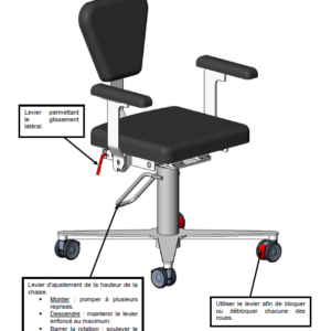 Chaise d'imagerie
